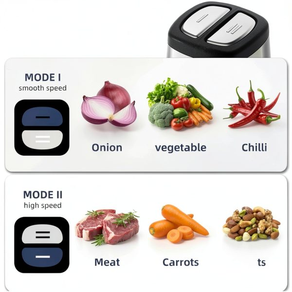 Tyooko Food Chopper Electric Kitchen Helper-2