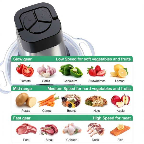 Qinkada Meat Grinder 500W Stainless Steel Manual-1